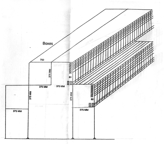 BROILER PARENT ( CHICK ) CAGES