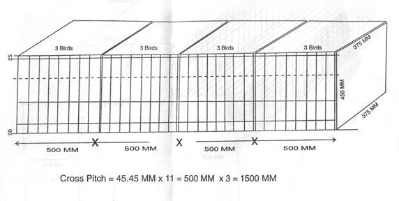 BROILER PARENT ( GROWER ) CAGES 