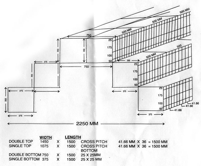 COMMERCIAL GROWER CAGES